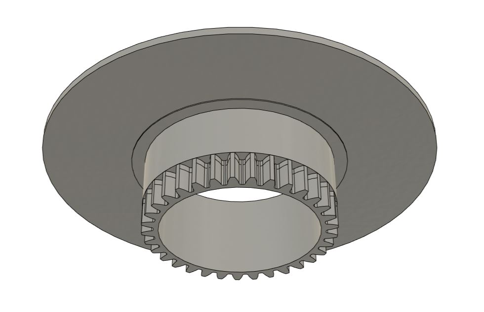 Model platformy zdola.